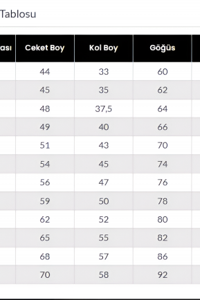 Erkek Çocuk Siyah Şal Yaka Smokin Takım Elbise Erkek Çocuk Siyah Şal Yaka Smokin Takım Elbise